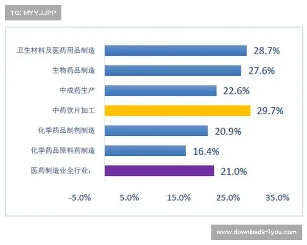 竞走运动员碳水化合物加载技术应用现状与发展趋势分析